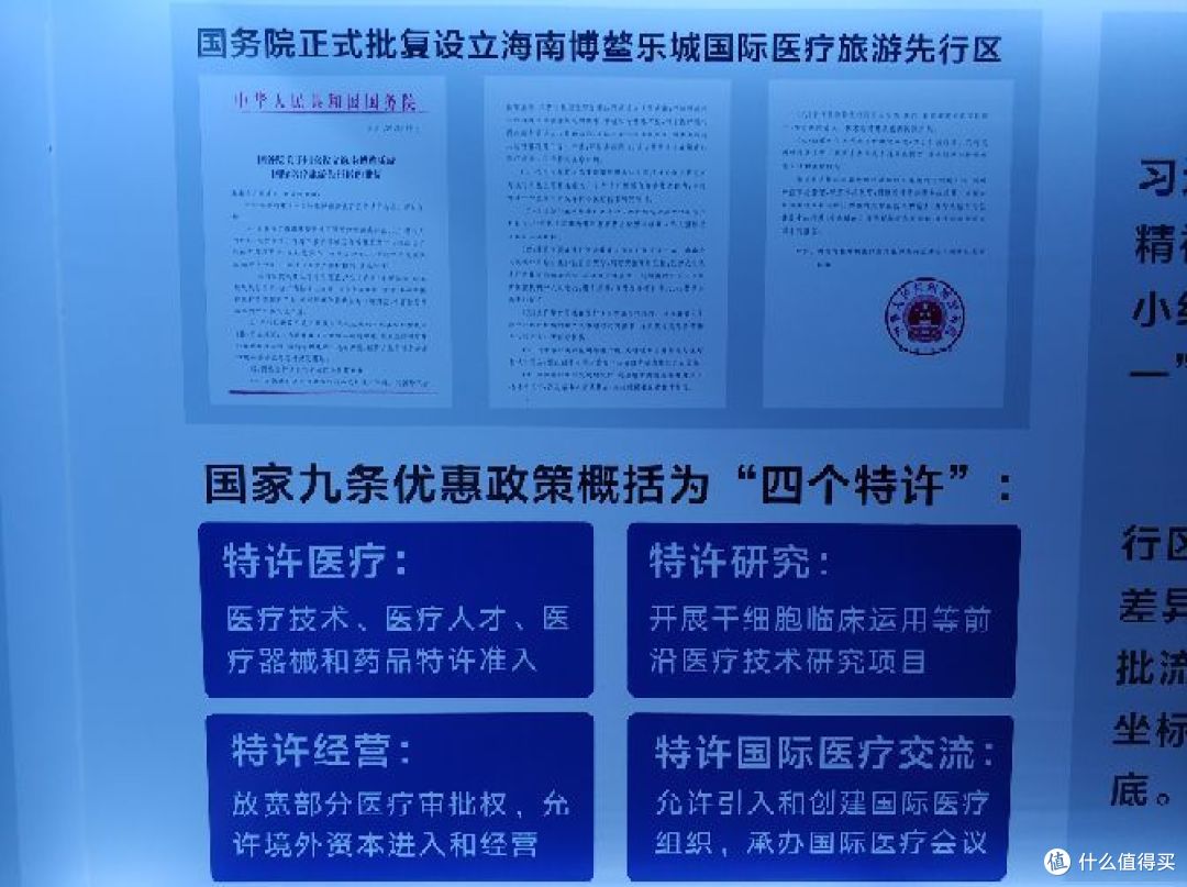 博鳌国际医疗区和保税药品，了解下