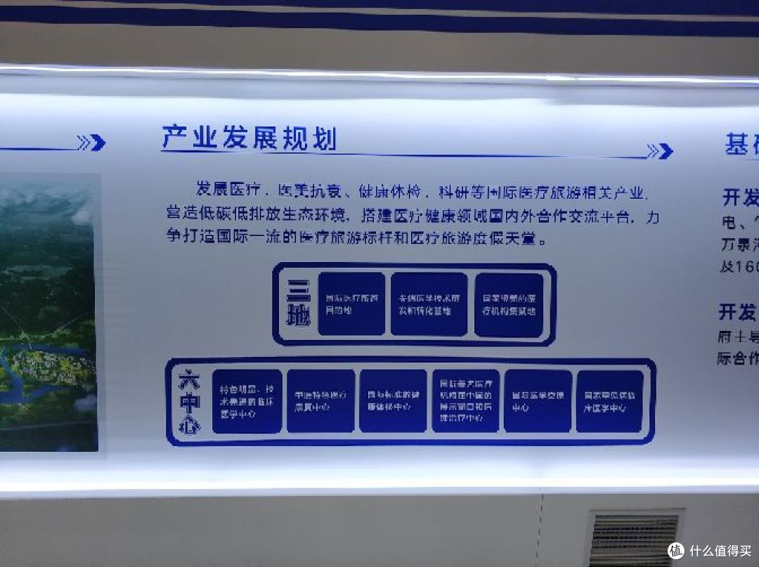博鳌国际医疗区和保税药品，了解下