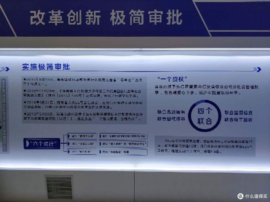 博鳌国际医疗区和保税药品，了解下