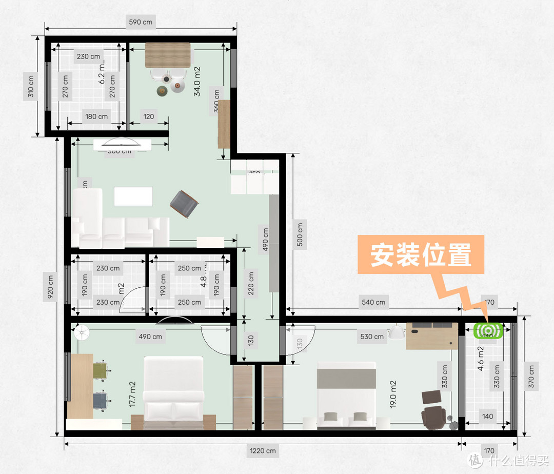 再一次，成为行业变革者——米家新风机众测报告