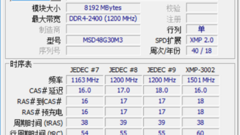 铭瑄 终结者 DDR4 2400MHz 台式机内存使用总结(频率|灯效|做工)