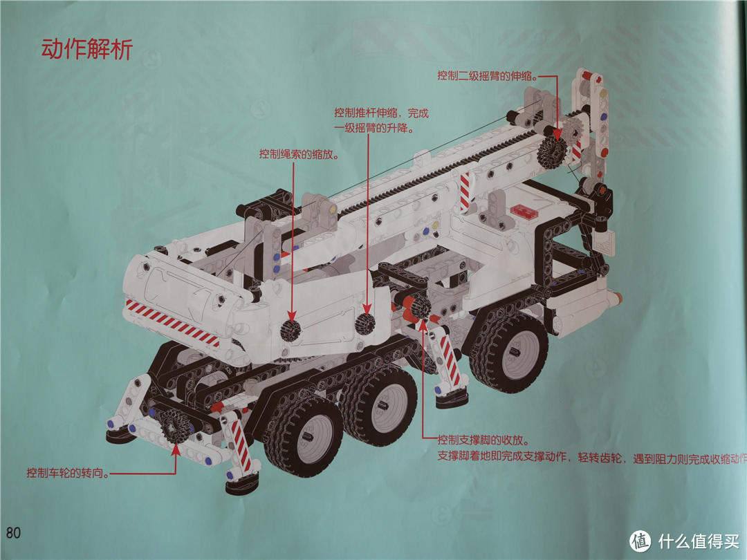 年轻人的第一台吊车—米兔积木工程吊车上手体验