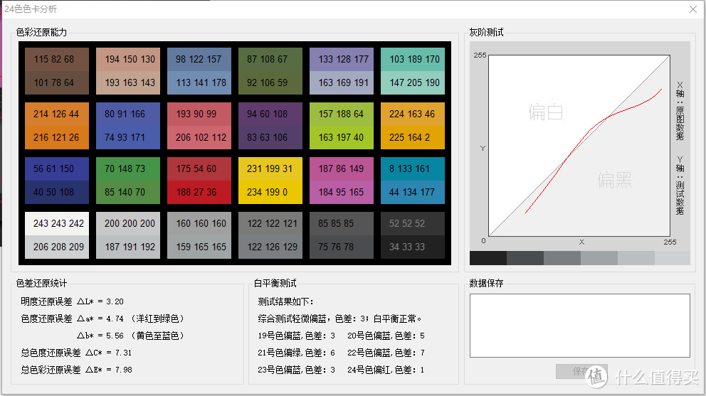 YeeLight Pro,满足挑剔的眼睛