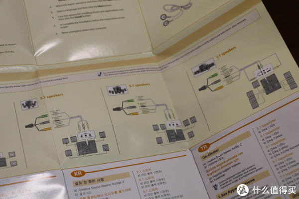 与5.1/6.1/7.1音箱系统的连接方法示意