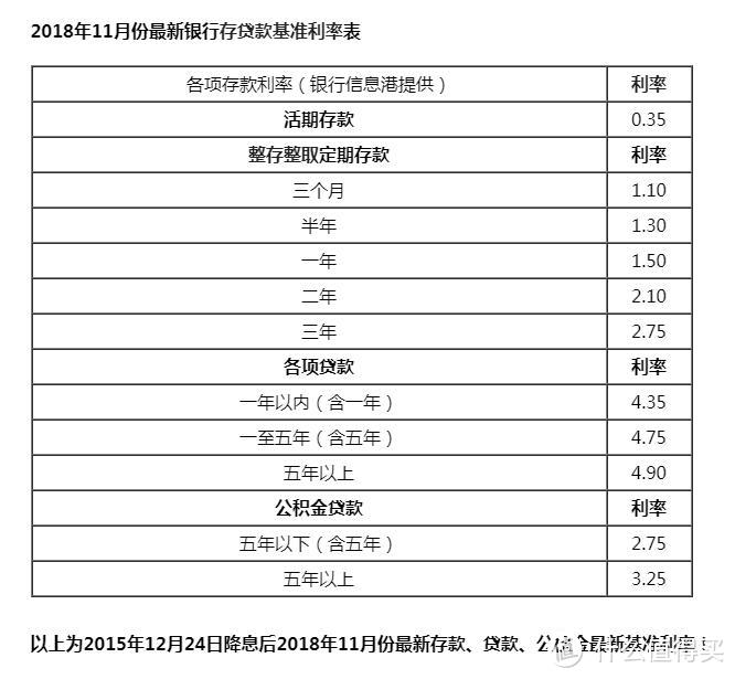 关于银行的那些“套路”，你知道吗？别再中招了