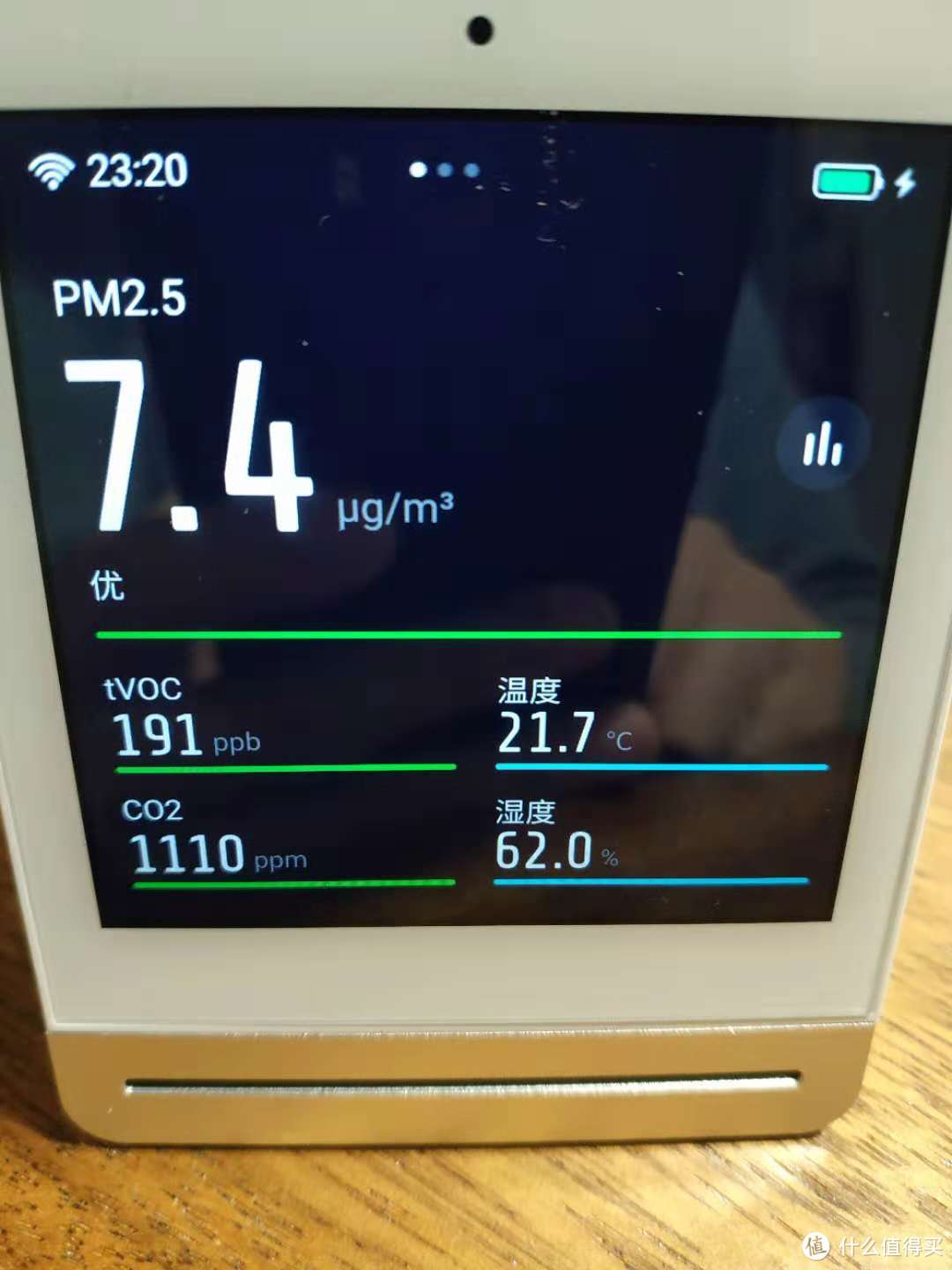 苍霾之下的高颜值性价比神器--青萍空气检测仪评测