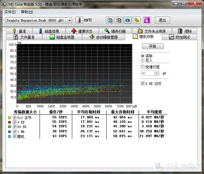 亚马逊 Seagate 希捷 Expansion 8TB 外置硬盘 USB 3.0