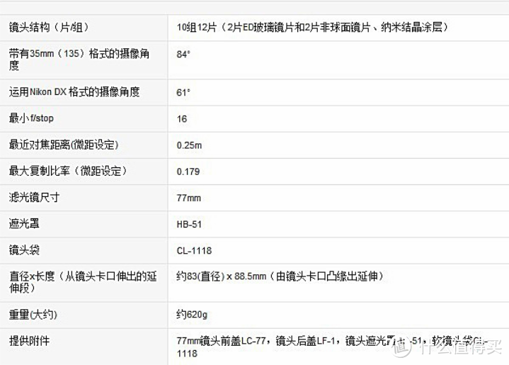 24 1.4G规格