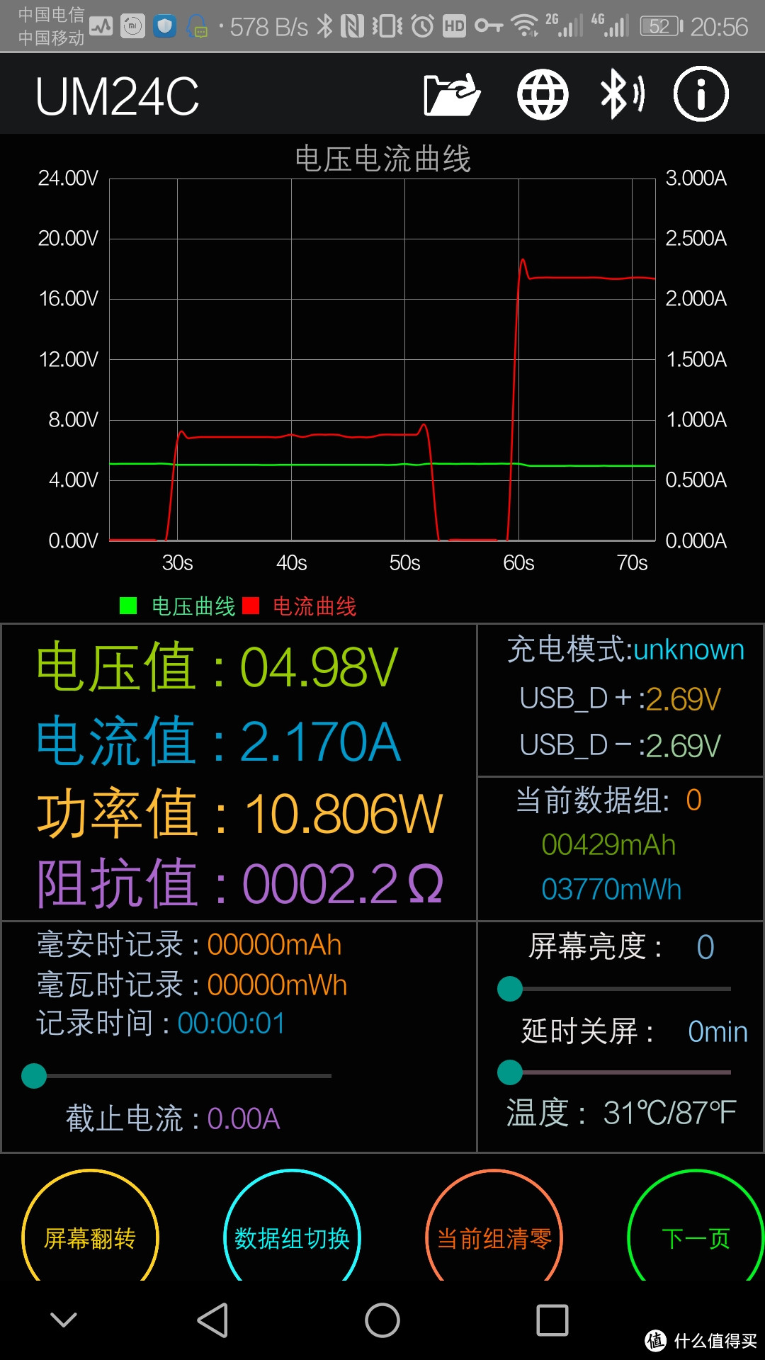 小身躯大能量-网易智造快充电源适配器（72W）