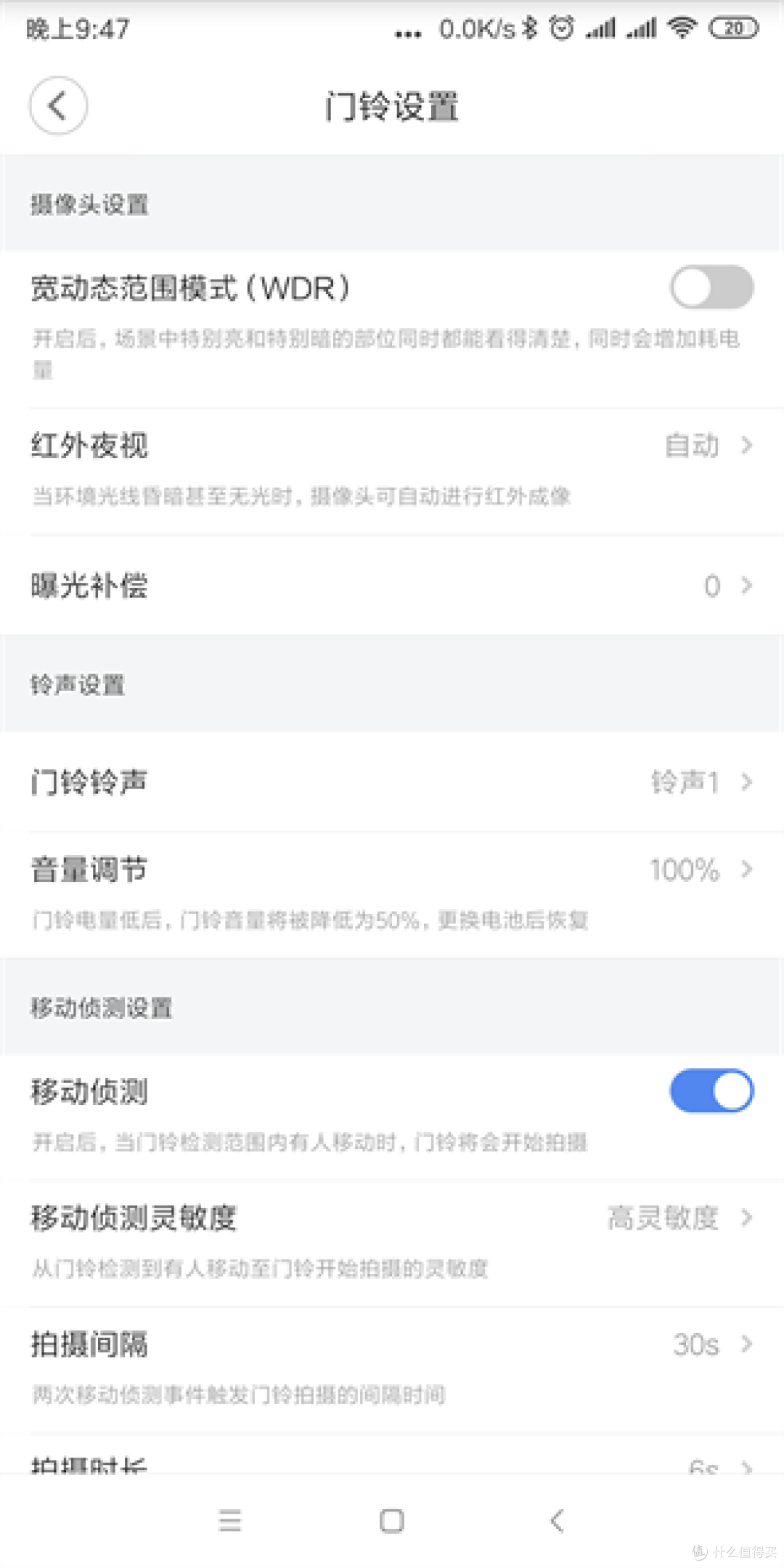 能报警,懂安防,家庭安防防患于未然的第一步—叮零智能视频门铃