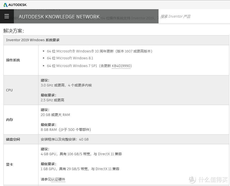 工程狗的移动生产力——工程师设计用笔记本选购指南