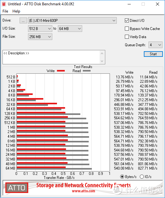 佳翼i9 JMS583 NVME M.2转USB3.1 移动硬盘盒