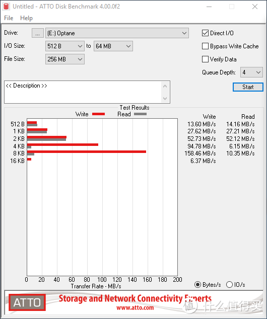 佳翼i9 JMS583 NVME M.2转USB3.1 移动硬盘盒