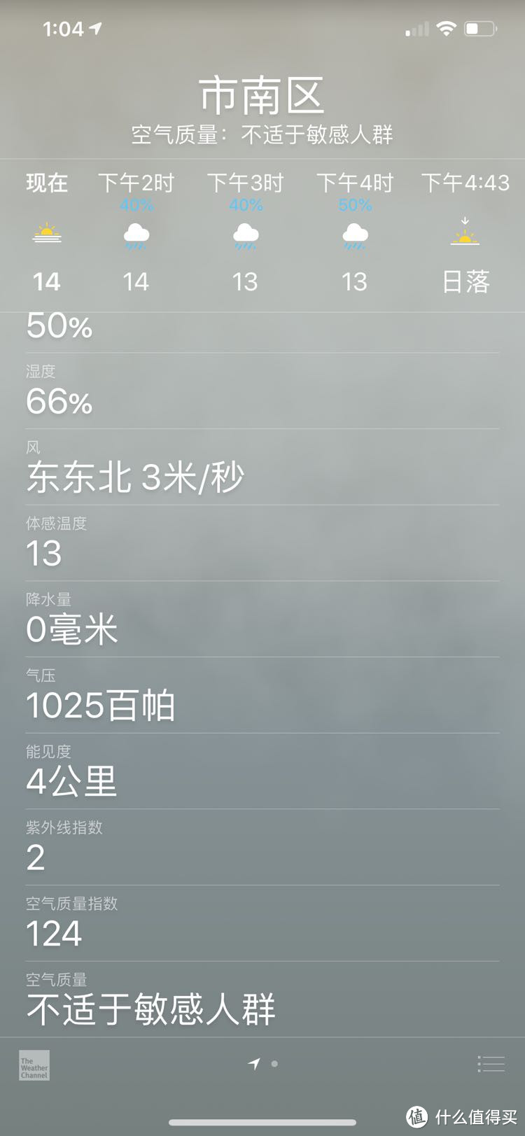 青岛（的雾霾🌫️）欢迎您