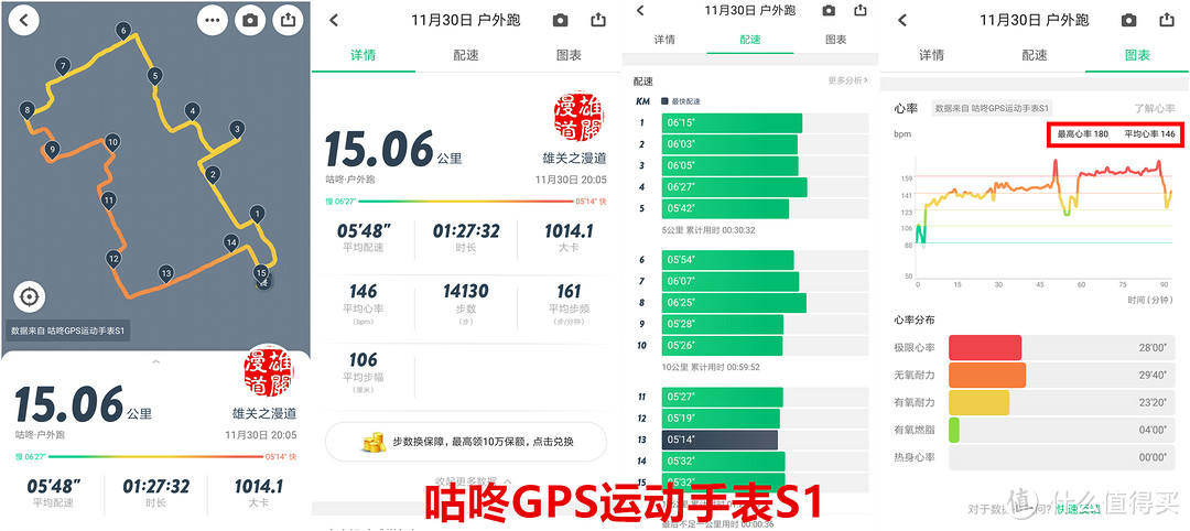 咕咚GPS运动手表S1轻开箱&深评测