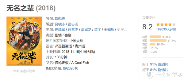 人生如戏 笑着活下去 《无名之辈》
