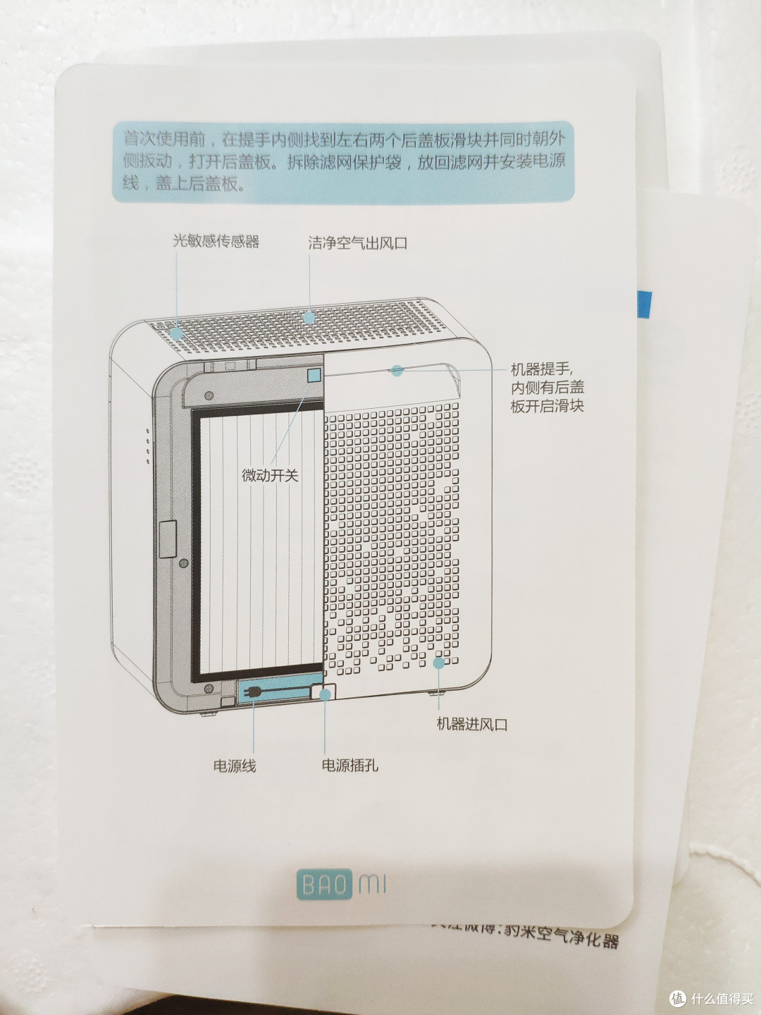 各个部件介绍2