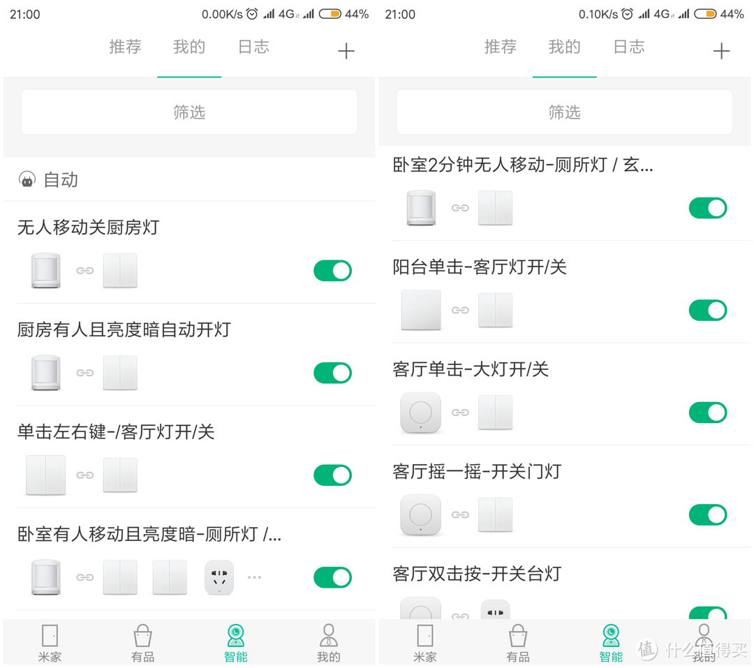 简单替换旧房也可智能化——米家智能家居半年使用体会