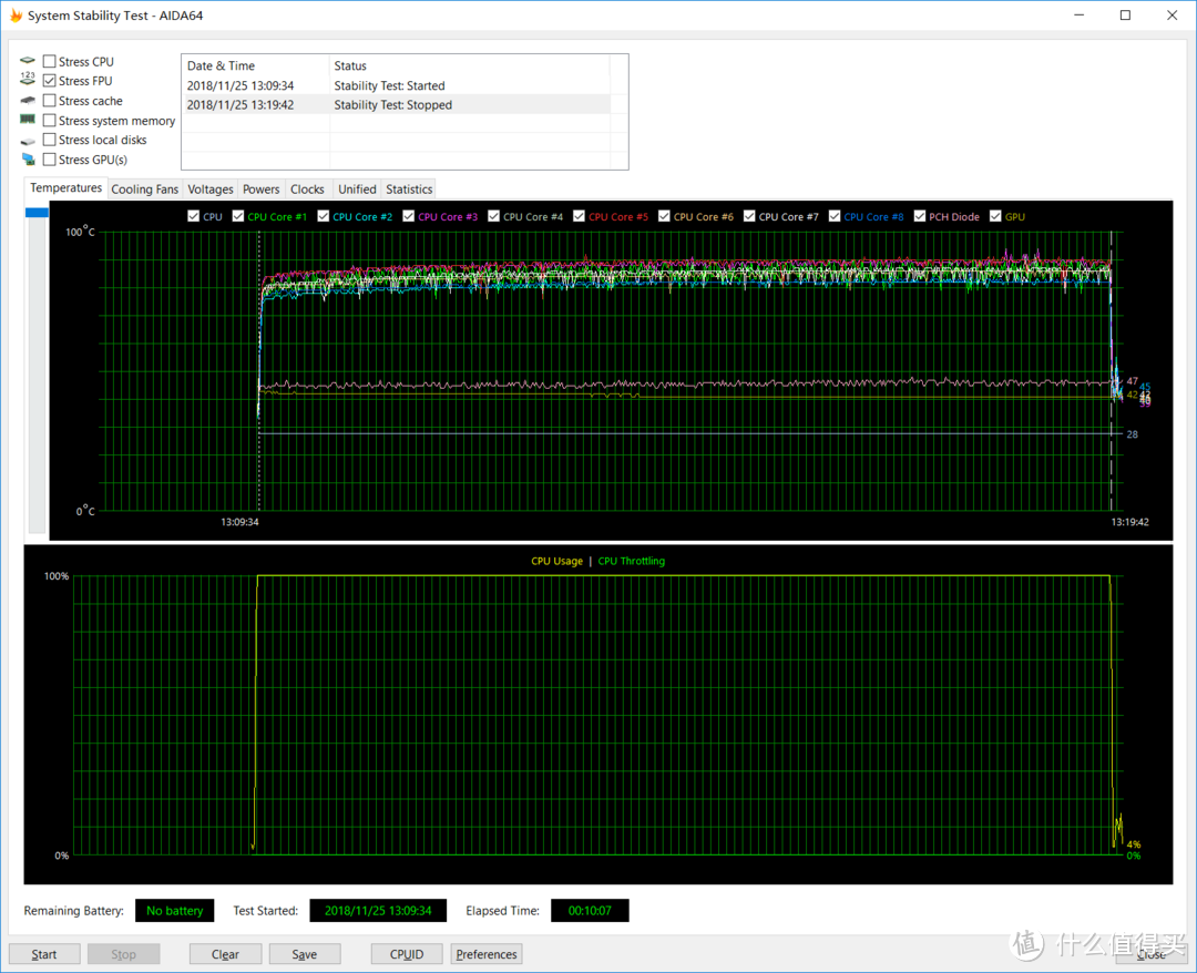 珠宝的香味！芝奇“皇家戟”+ 9900K + RTX2080 XTREME 装机