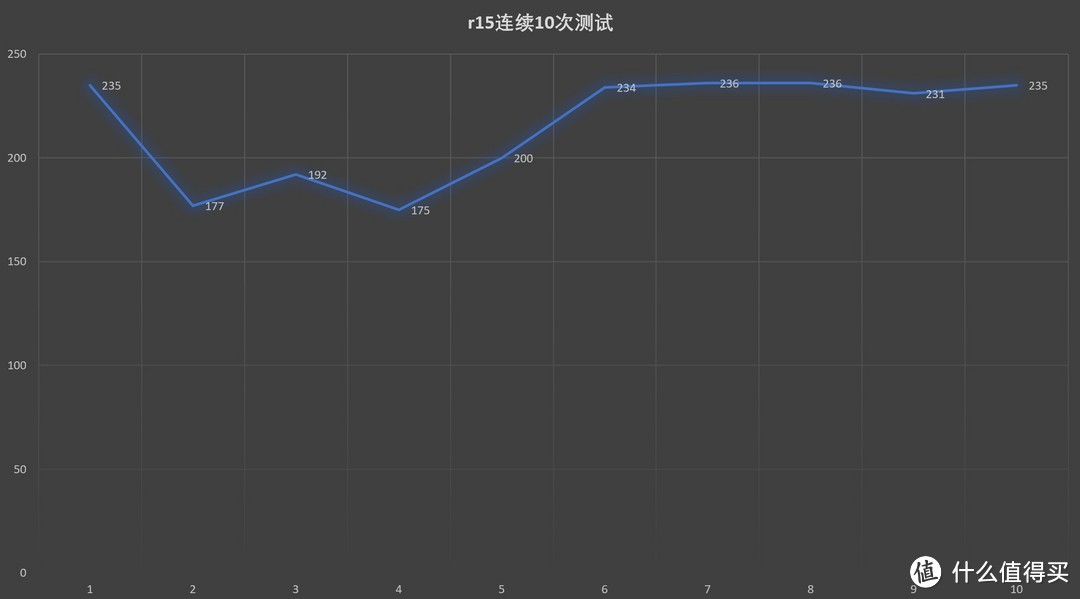 一台笔记本电脑可以做到多小？壹号本ONEMIX2S UMPC详细解析