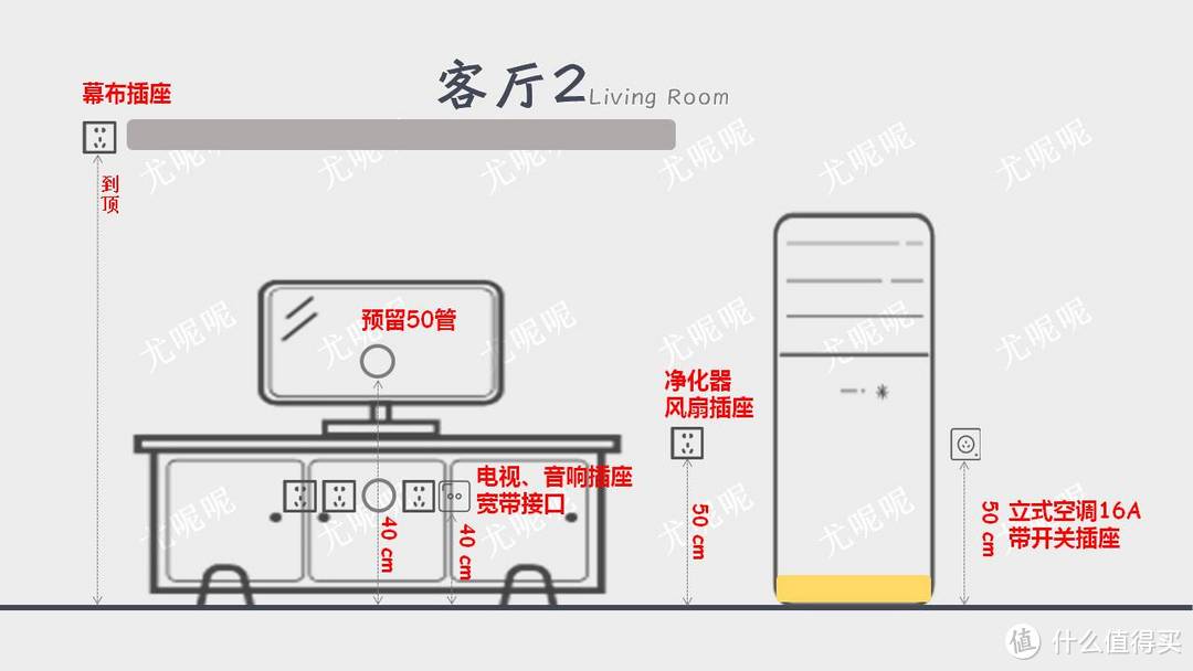 值无不言59期：开关插座布线、选购到设计如何简单搞定？尤呢呢在线解答