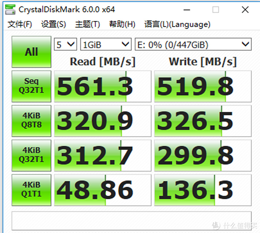 RGB性能加50%，铭瑄独裁者F7 RGB SSD玄学测试