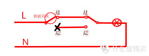 LifeSmart恒星智能开关体验，居然还能接入米家APP和小米智能硬件一起控制