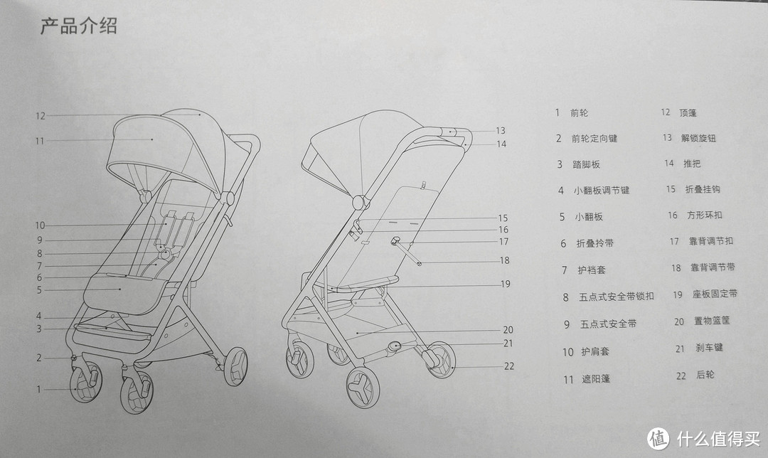 真材实料--米兔 MTTC01BT 折叠婴儿推车