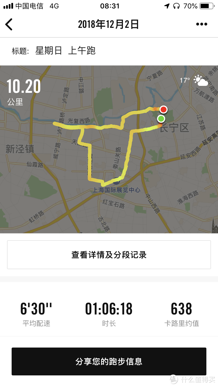 我的第一次跑步比赛—2018上海国际女子10K精英赛