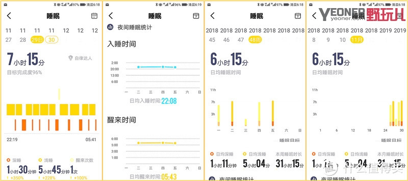 智能私人助理，运动、时尚随心换，联想Watch S智能手表