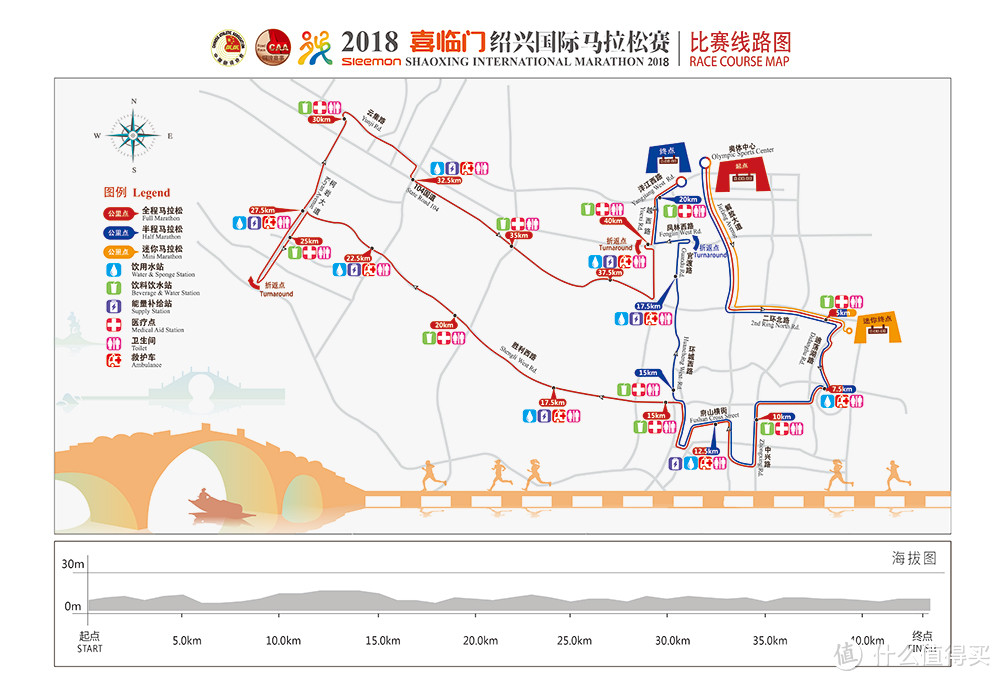 跑过小桥流水，穿过千年古城！2018绍兴国际马拉松开跑