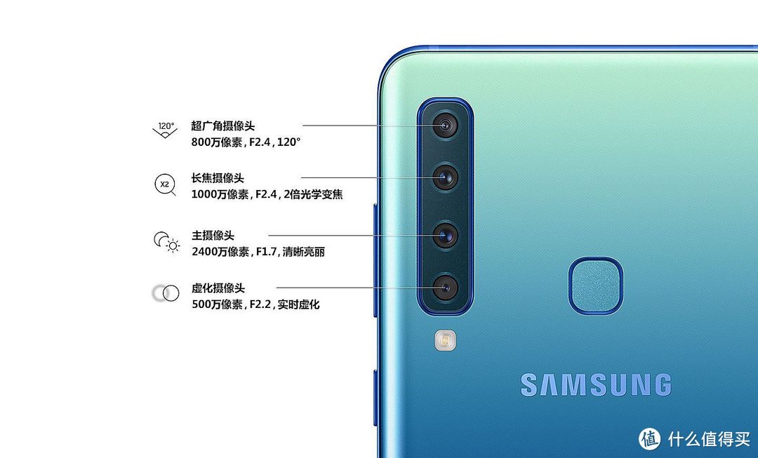 手机进入四摄时代，三星Galaxy A9s究竟表现如何？