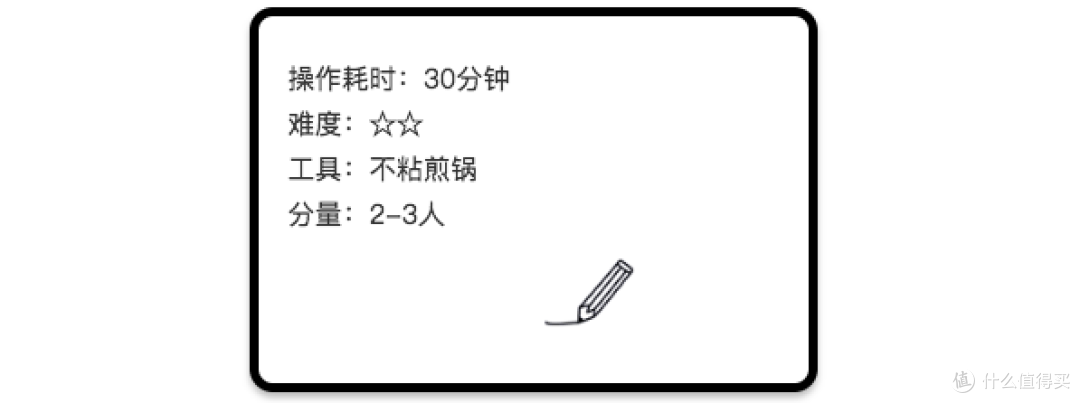 简易寿司料理:原来午餐肉这么好吃的呀?!