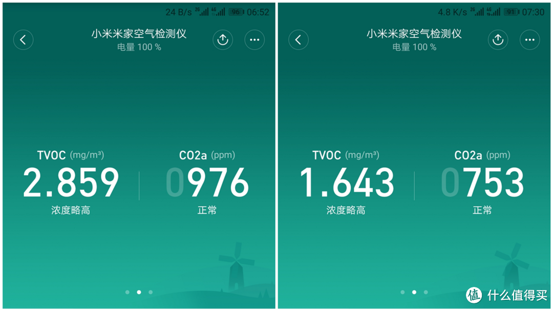 2499元就可以把家搬进森林里？米家新风机试用报告
