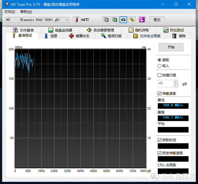 中亚海外购 WD 西部数据 Elements 8TB 外置硬盘 开箱测评