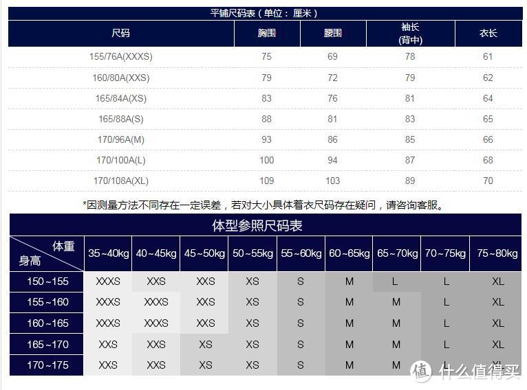 gap儿童尺码对照表图片