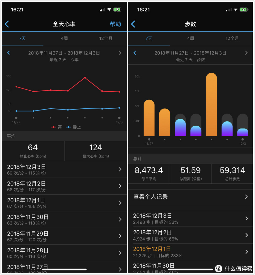 户外好手：Garmin佳明 Instinct 户外GPS手表深度评测