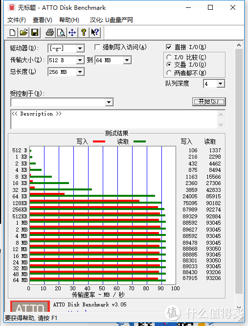 拯救四千万大像素！雷克沙X1000 128G SD卡简单开箱体验