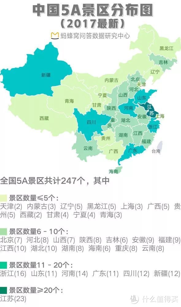 盘点那些让人不去遗憾、去了后悔的5A级景区