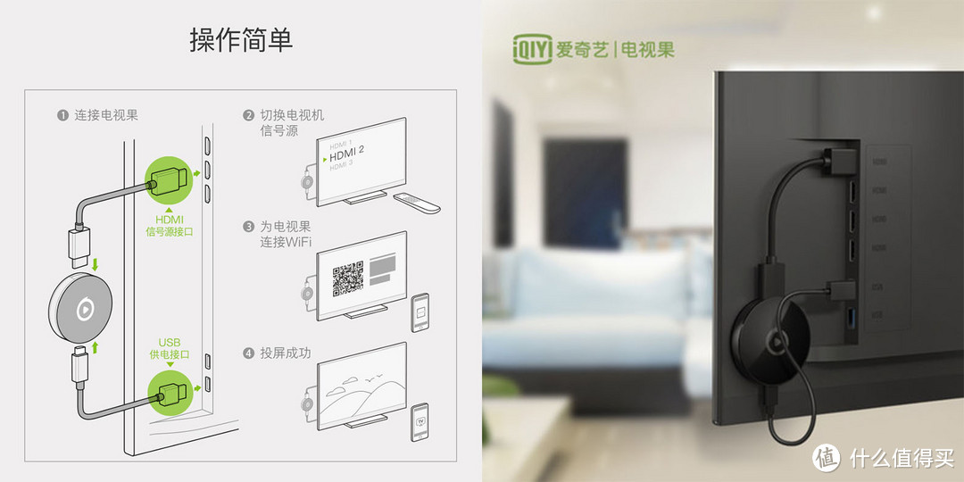掌媒时代的投屏小助手:爱奇艺电视果4K 众测使用体验