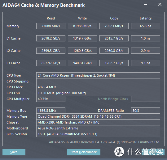 X399上新U——Threadripper 2920X&2970WX测试