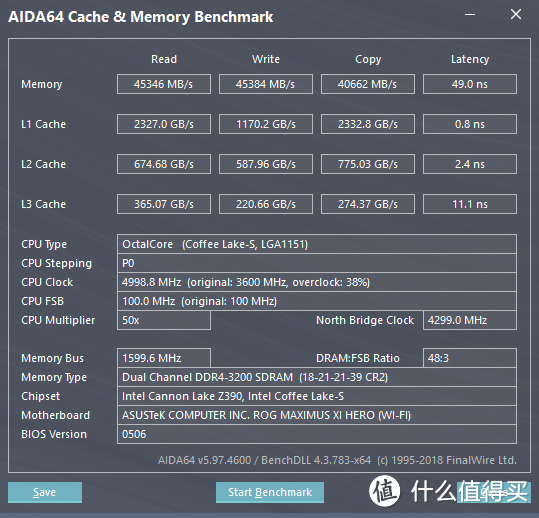 游戏内存从3200入门！金士顿HyperX Fury DDR4 3200内存测评