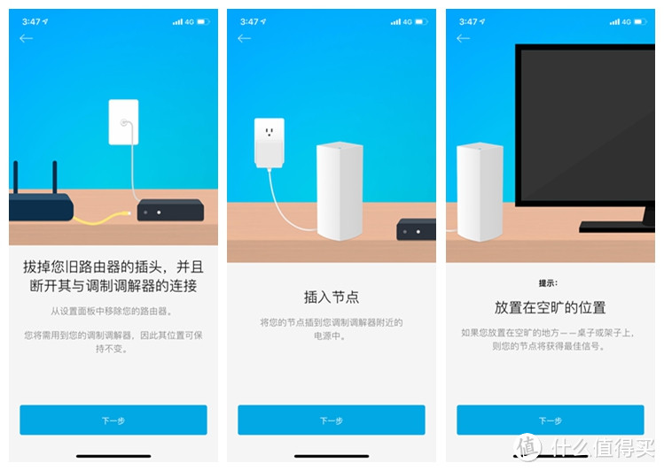 Mesh分布式路由器大面积组网——领势LINKSYS VELOP AC3900路由器