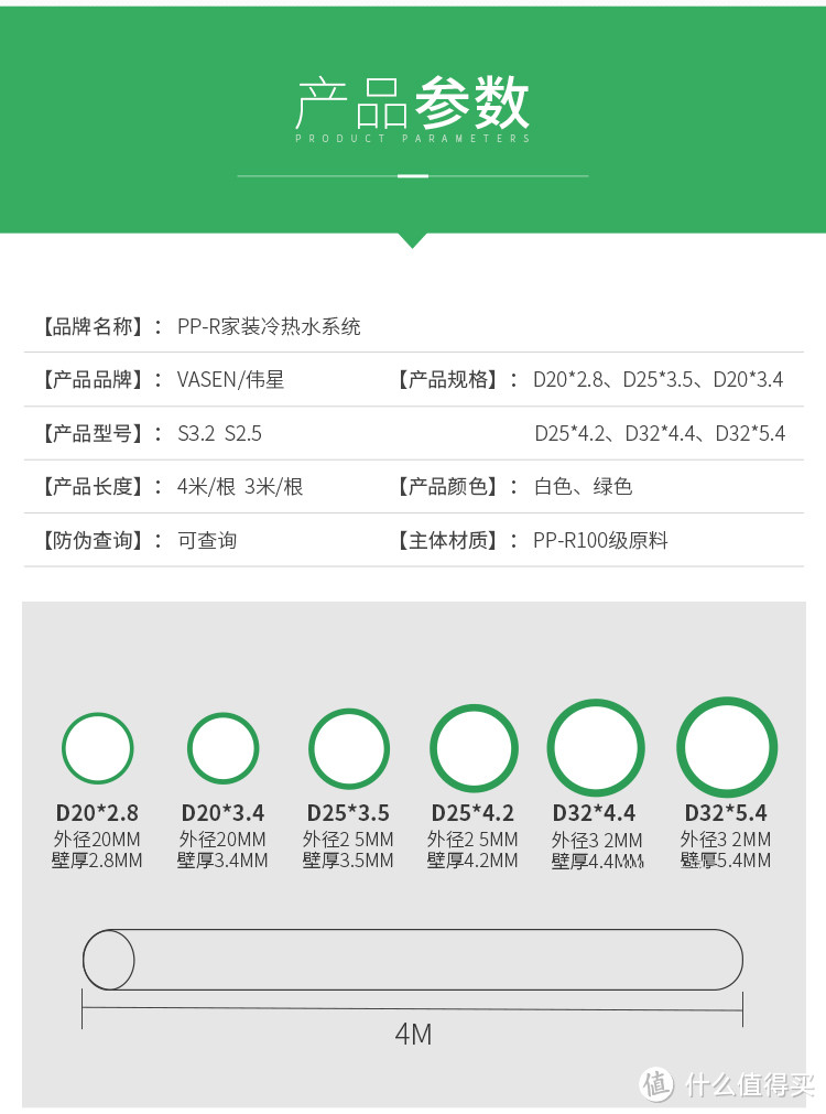 水管、热水器怎么选？家庭装修舒适用水设计入门攻略