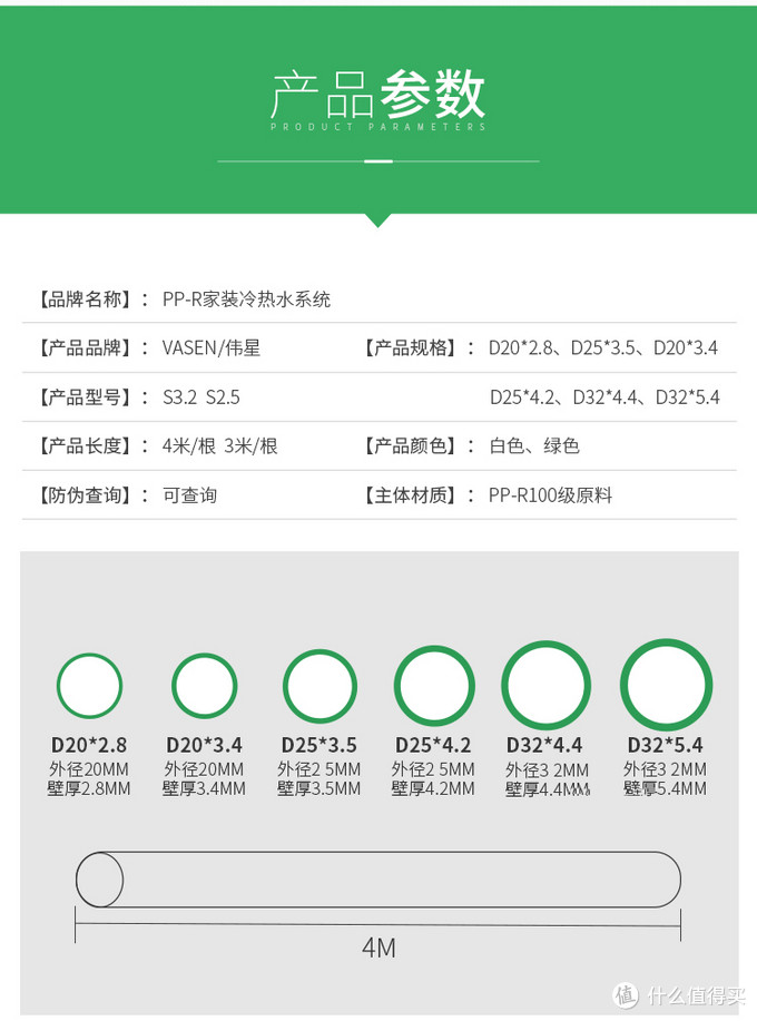 装修小白的秘籍篇二 水管 热水器怎么选 家庭装修舒适用水设计入门攻略 热水器 什么值得买