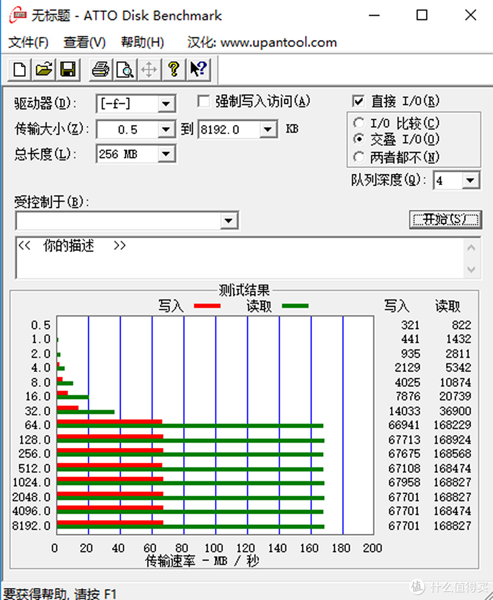 4k视频时代的存储卡，入手闪迪至尊极速移动™ microSD™ UHS-I 存储卡