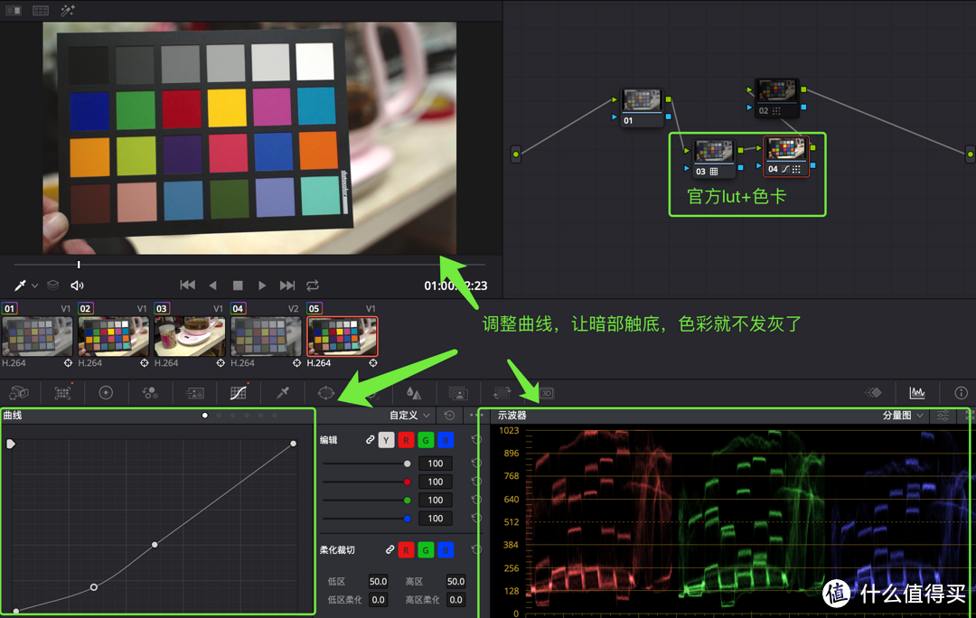 摄影师的好工具 校准色彩：Datacolor spydercheckr24 色卡 体验测评