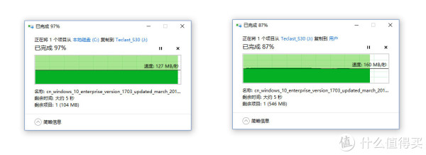 ▲在家里的pc上实际传输文件的速度如上图，可以看到传输速度非常的稳定，官方宣用的是MLC颗粒，这点值得肯定。