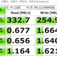 WD MY BOOK 外部硬盘 Dual Drive 16TB使用感受(性能|速度|容量|扩展|功能)