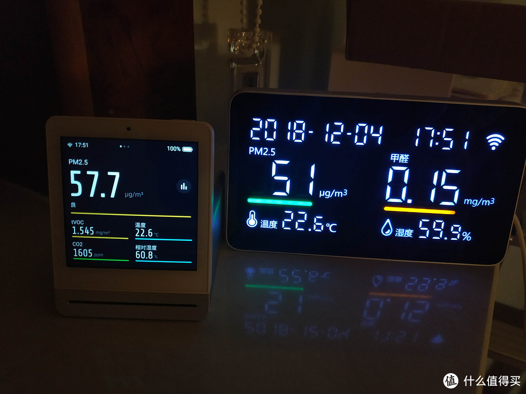 对空气穷根究底，我们很在行——青萍空气检测仪测评